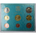 CITTÀ DEL VATICANO, Pope Benedict XVI, Set 1 ct. - 2 Euro, BU, 2013, Rome