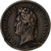FRENCH COLONIES, Louis - Philippe, 5 Centimes, 1843, Paris, Bronze, VF(20-25)