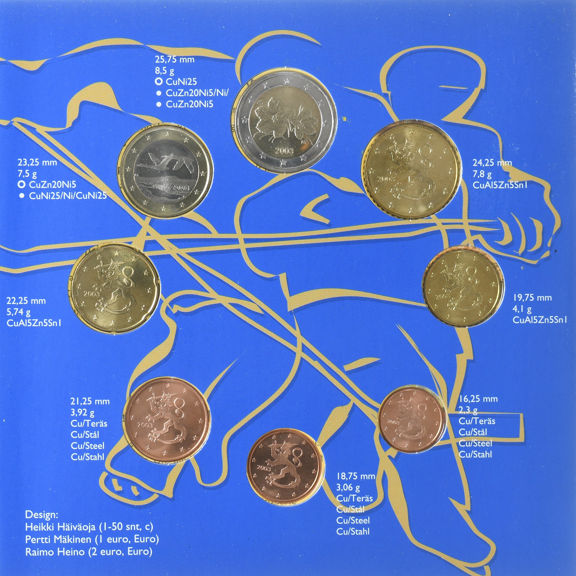 Finland, Set 1 cts. - 2 Euro, IIHF Hockey World Championship, 2003, FDC
