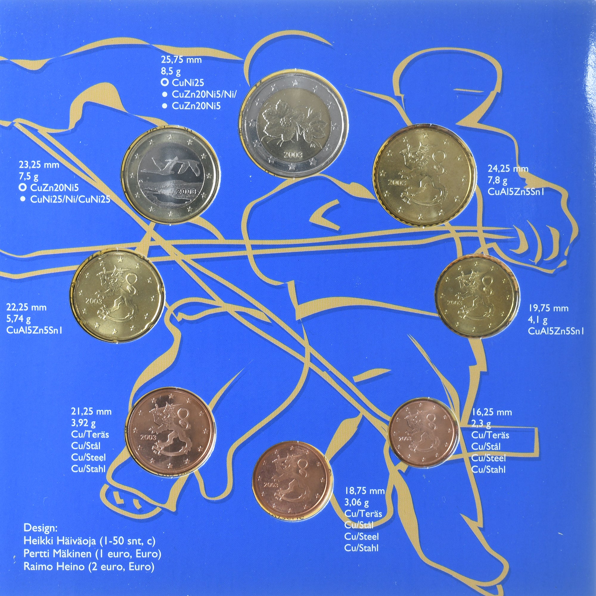 Finnland, Set 1 cts. - 2 Euro, IIHF Hockey World Championship, 2003, FDC, STGL