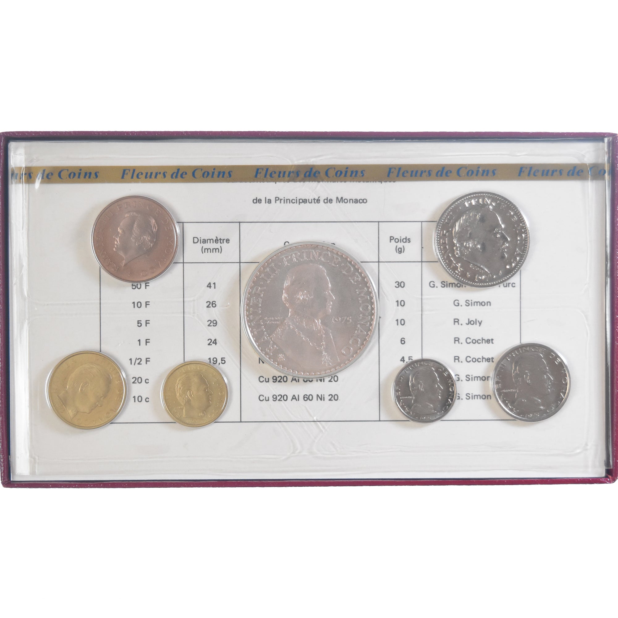 Monaco, Rainier III, Set 10 c. - 50 frs., 1975, MDP, série FDC, MS(65-70)