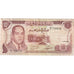 Marokko, 10 Dirhams, S