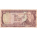 Colombia, 50 Pesos Oro, 1980-01-01, BC