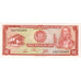 Peru, 10 Soles De Oro, 1975-10-02, UNZ