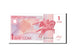 Banknote, KYRGYZSTAN, 1 Som, 1993, Undated, KM:4, UNC(65-70)
