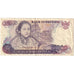 Indonesien, 10,000 Rupiah, SS