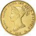 Italian States, PARMA, Maria Luigia, 40 Lire, 1815, Parma, Gold, EF(40-45)