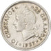 Republika Dominikany, 10 Centavos, 1937, Srebro, VF(30-35), KM:19