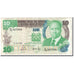 Geldschein, Kenya, 10 Shillings, 1988, 1988-07-01, KM:20g, SS