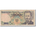 Banknote, Poland, 200 Zlotych, 1988, 1988-12-01, KM:144c, VF(20-25)