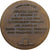 France, Token, Strasbourg, Passage à l'An 2000, 2000, Bronze, AU(55-58)