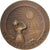 Francja, medal, Le Baiser au Soleil, Défense contre la Tuberculose, Brązowy