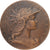 France, Médaille, Prix de Tir Offert par le Ministre de la Guerre, Bronze, SUP