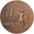 France, Médaille, Prix de Tir Offert par le Ministre de la Guerre, Bronze, SUP