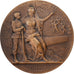 França, medalha, Préparation Militaire, Prix du Ministre de la Guerre, Bronze