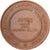 Frankreich, Medaille, Napoléon III, Exposition universelle de Paris, Kupfer