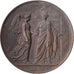 Belgium, Medal, Antwerpens Kunstfeest, 1861, Bronze, EF(40-45)