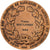 France, Médaille, Union nationale des industries de carrières, 1986, Bronze