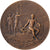 Francia, medalla, Ministère de la Guerre, Concours de Tir, Bronce, Dubois.H