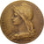 Francia, medalla, Union Patriotique d'Indre-et-Loire, Bronce, O.Roty, SC