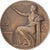 França, medalha, Centenaire des Assurances l'Urbaine, 1938, Bronze, Bazor