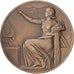 França, medalha, Centenaire des Assurances l'Urbaine, 1938, Bronze, Bazor