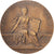 France, Medal, A la Mémoire du Général Sarrail, 1929, Bronze, Prud'homme
