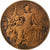 Francia, 10 Centimes, Dupuis, 1910, Paris, Bronce, BC+, Gadoury:277, KM:843