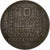 France, 10 Francs, Turin, 1932, Paris, Argent, TTB, Gadoury:801, KM:878