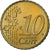 Paesi Bassi, 10 Euro Cent, 2008, Utrecht, Nordic gold, SPL