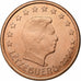 Luxembourg, 5 Euro Cent, 2006, Vantaa, Copper Plated Steel, MS(63)