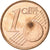 Cipro, Euro Cent, 2008, Acciaio placcato rame, SPL