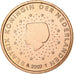 Paesi Bassi, Euro Cent, 2007, Utrecht, Acciaio placcato rame, SPL