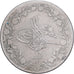 Egitto, Abdul Hamid II, 5/10 Qirsh, Misr, Rame-nichel, MB, KM:291