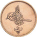 Egipto, Abdul Aziz, 10 Para, 1868, Bronce, MBC, KM:241