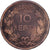 Greece, George I, 10 Lepta, 1882, Copper, VF(20-25), KM:55