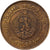 Bulgaria, Stotinka, 1988, Ottone, BB+, KM:84