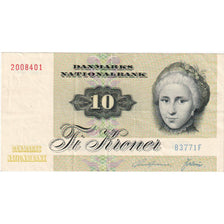 Danimarca, 10 Kroner, BB
