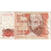 Spain, 200 Pesetas, 1980-09-16, EF(40-45)