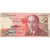 Marruecos, 10 Dirhams, MBC