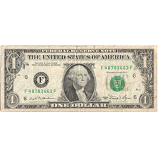 États-Unis, 1 Dollar, TB