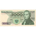 Poland, 5000 Zlotych, 1988-12-01, UNC(65-70)