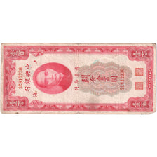 China, 100 Customs Gold Units, 1930, VF(20-25)