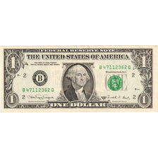 Estados Unidos, 1 Dollar, MBC+