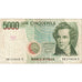 Italy, 5000 Lire, 1985-01-04, VF(30-35)
