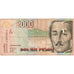 Colômbia, 2000 Pesos, 2009-08-19, VF(20-25)