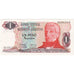 Argentinien, 1 Peso Argentino, Undated (1983-1984), UNZ