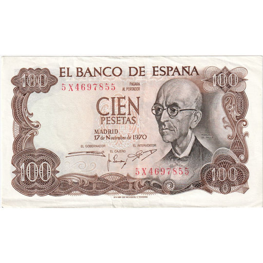 Banknoten