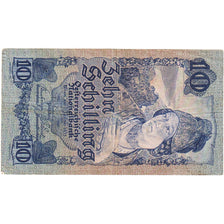 Austria, 10 Schilling, 1933-01-02, MBC