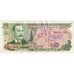 Costa Rica, 5 Colones, 1989-10-04, EF(40-45)